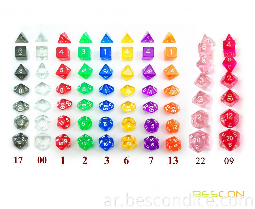 Transparent Gem Color Dice For Dungeons And Dragons